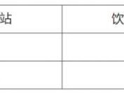 2024寶應(yīng)十公里精英賽競賽辦法