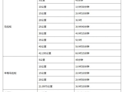 2025濰坊馬拉松賽事活動(dòng)
