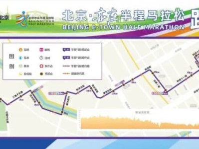 2024北京亦莊半程馬拉松臨時(shí)交通管制通告