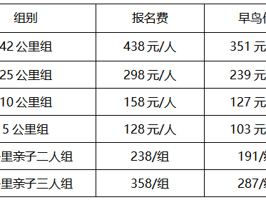 2025第二屆古北口長城穿越挑戰(zhàn)賽(賽事規(guī)程)
