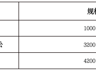 德文廈門工學(xué)院馬拉松2025秋季賽(賽事規(guī)程)