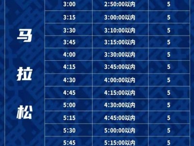 2025西安馬拉松賽配速員招募（時(shí)間+入口+條件）