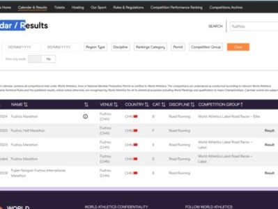 2024年福州馬拉松最新消息（持續(xù)更新中）