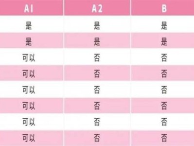 重慶女子半程馬拉松含金量高嗎？