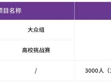 海淀馬拉松系列賽暨2025中國田徑協(xié)會10公里精英賽（賽事介紹+賽事詳情+賽事報名+賽事路線）