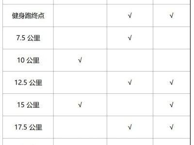 2025溫州瑞安馬拉松飲水補(bǔ)給站在哪