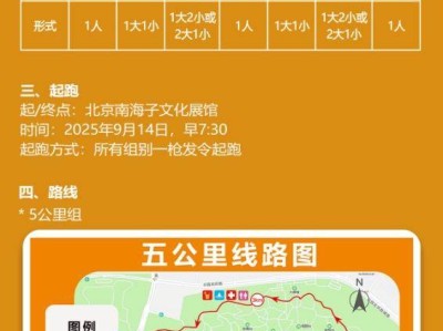 “京彩京城”2025北京秋季長跑節(jié)(賽事規(guī)程)