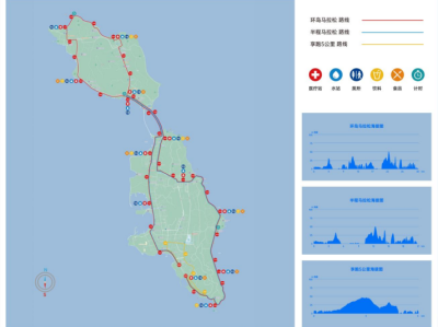 2025長島環(huán)島馬拉松(賽事規(guī)程)
