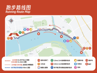 Keep超跑節(jié)(賽事規(guī)程)