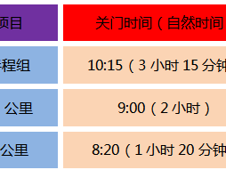 2024第二屆京西半程馬拉松(賽事規(guī)程)