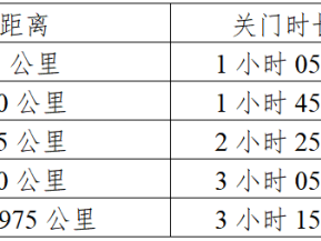 2026粵港澳大灣區(qū)女子半程馬拉松(賽事規(guī)程)