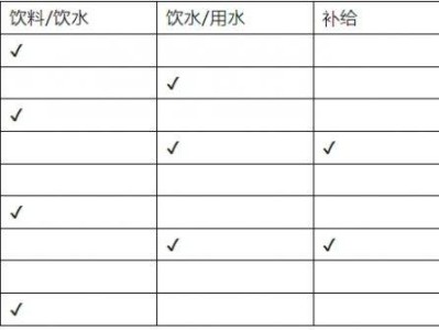 2024中山三鄉(xiāng)半程馬拉松比賽存取衣物詳情（時(shí)間+地點(diǎn)）