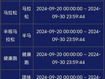 福州馬拉松報(bào)名官網(wǎng)