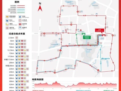 2025年貴陽(yáng)馬拉松路線圖