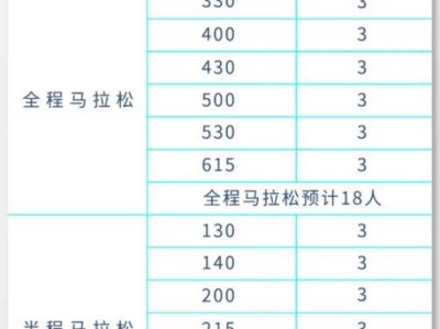 2025杭州建德馬拉松配速員招募指南（報(bào)名入口+福利待遇）