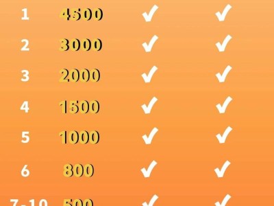 2025高明稻田馬拉松獎金是多少？