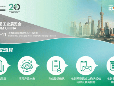 上海鋁工業(yè)展2025(時(shí)間+地址+門票預(yù)約+官網(wǎng)）