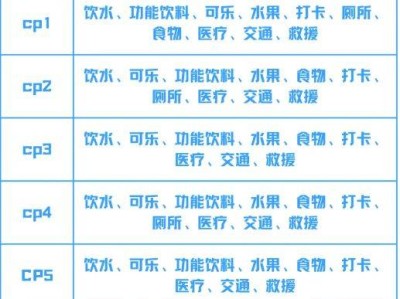 2025環(huán)翠千里山海跑補(bǔ)給信息