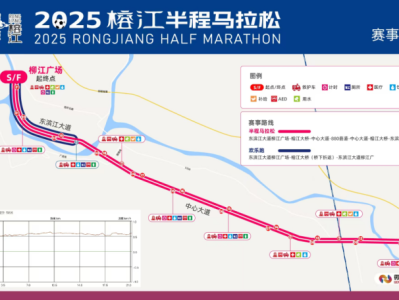 2025榕江半程馬拉松(賽事規(guī)程)