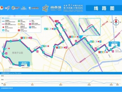 2025北京亦莊4月19日部分道路采取臨時交通管制