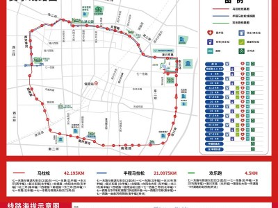 2025保定馬拉松比賽路線圖