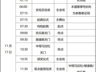 2024古鎮(zhèn)馬拉松參賽指南