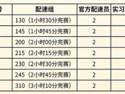 漳州2024華安土樓半程馬拉松配速員招募（附報(bào)名入口）