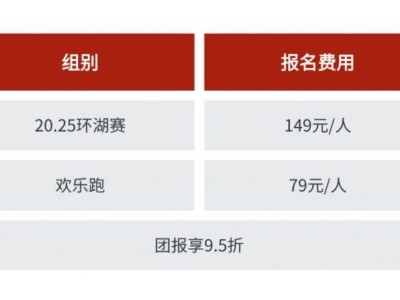2025煙臺棲霞蘋果之都環(huán)湖賽報(bào)名