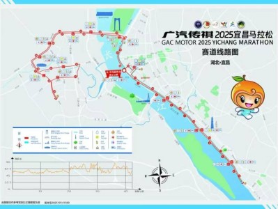 2025宜昌馬拉松比賽路線（附路線圖）