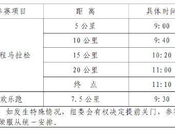 2025敕勒川草原半程馬拉松競賽規(guī)程