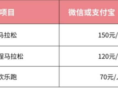 2025萬(wàn)寧馬拉松報(bào)名須知一覽