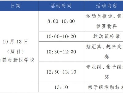 2024中山三鄉(xiāng)半程馬拉松定向賽比賽日程（附報(bào)名入口）