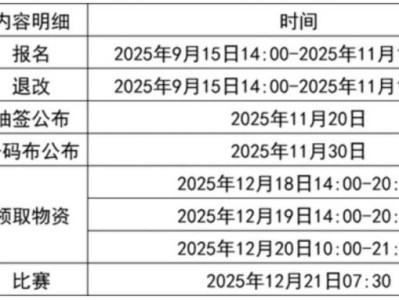 2025江門馬拉松時(shí)間表