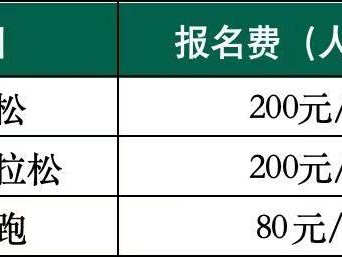 2025橫琴人壽馬拉松報(bào)名要多少錢？