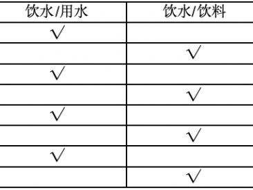 2024搖滾馬拉松洛陽站半馬存取衣安排