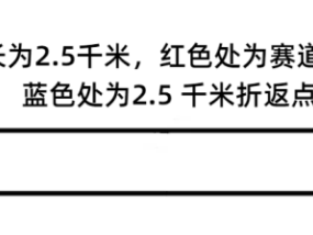 第二屆中國(guó)·吉林松花江滑冰馬拉松挑戰(zhàn)賽雪地—健康跑(賽事規(guī)程)