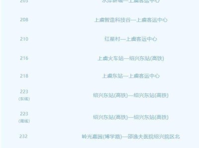 2025年紹興上虞半程馬拉松免費(fèi)接駁公交線路