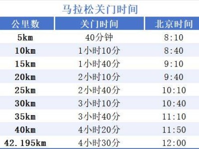 2024中國馬拉松精英排名賽暨長蕩湖馬拉松競賽信息通知