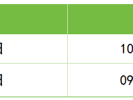 2026十堰馬拉松參賽物品領(lǐng)取指南（（時間+地點+怎么去）