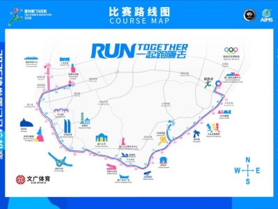 廈門馬拉松2026年比賽時間