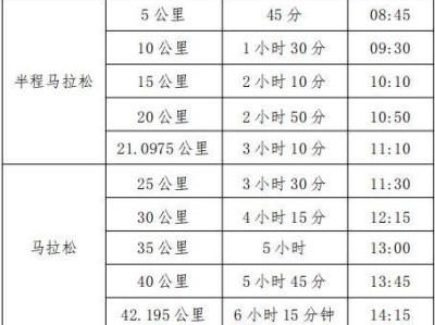 2024三門(mén)峽馬拉松競(jìng)賽章程