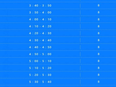2025廈門(mén)馬拉松賽急救跑者報(bào)名指南（時(shí)間+入口+條件）