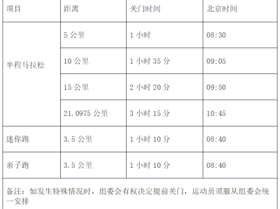 2024桐廬半程馬拉松（競(jìng)賽規(guī)程+活動(dòng)介紹）