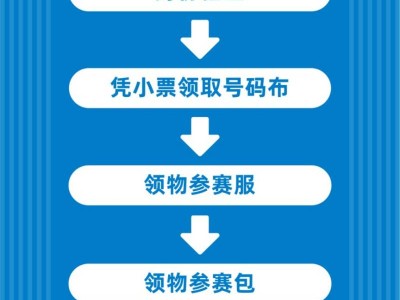 2025寶雞麟游半馬賽事領(lǐng)物須知（時(shí)間+地點(diǎn)）