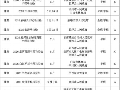 2026年甘肅馬拉松賽事目錄（舉辦時(shí)間+舉辦地點(diǎn)）