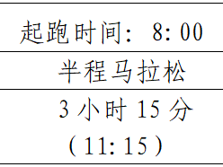 2024貴州銅仁·梵凈山冬季馬拉松(賽事規(guī)程)