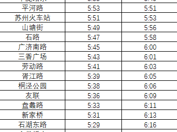 2025蘇州陽澄湖半程馬拉松地鐵運營時間調(diào)整