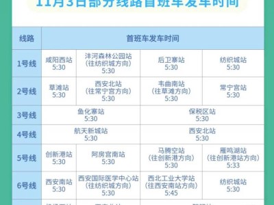 2024西安馬拉松地鐵出行攻略