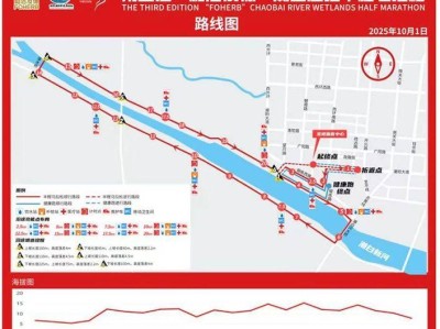 天津?qū)氎娉卑诐竦匕氤恬R拉松賽事路線圖（半程/健康跑）