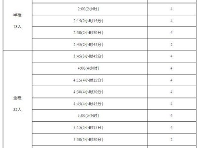 2025呼和浩特馬拉松急救跑者招募啟動